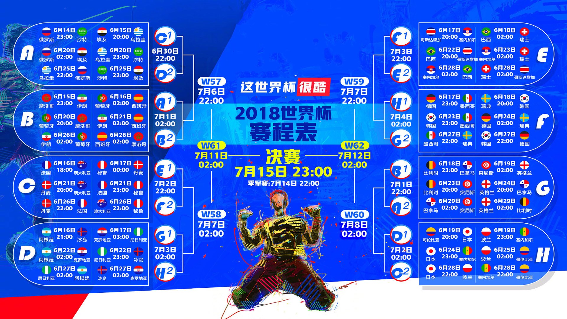 纳达尔领衔西班牙戴维斯杯14人名单引发热议